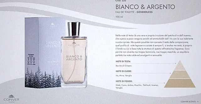 CONVER White & Silver EDT 100ml Genderless Parfum Zypern Moschus