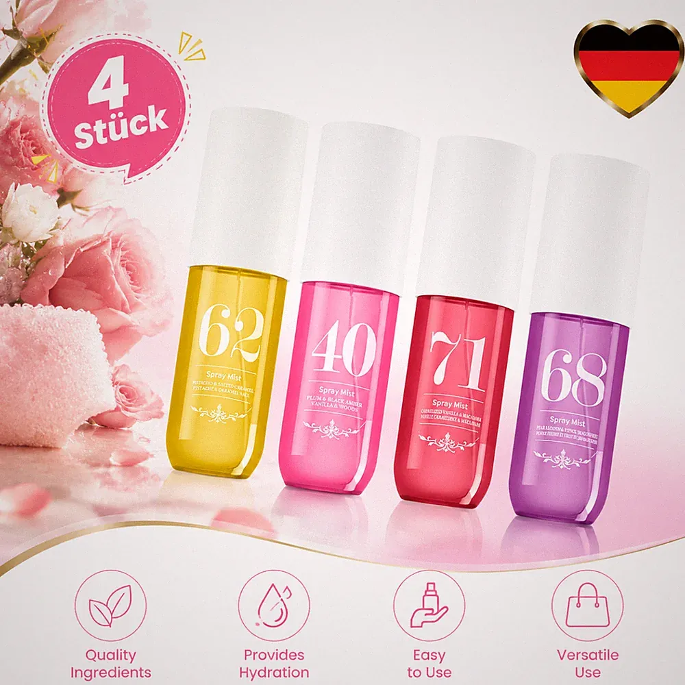 parfum damen fruchtig frisch
